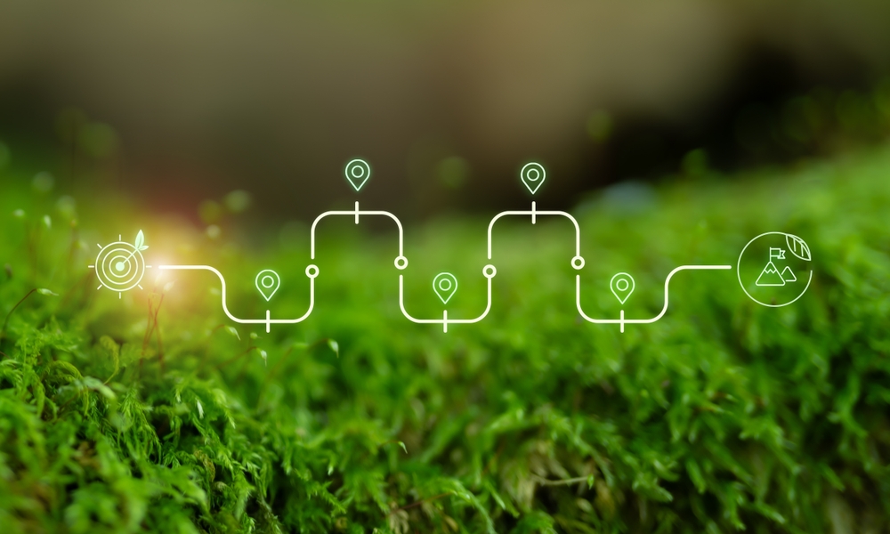 Make your sustainability journey simple and actionable